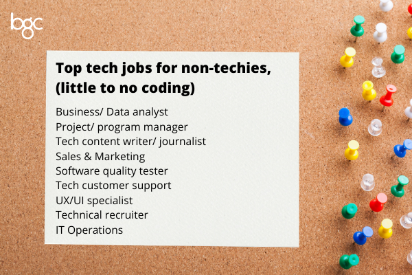 Top tech jobs that require little to no knowledge of programming code