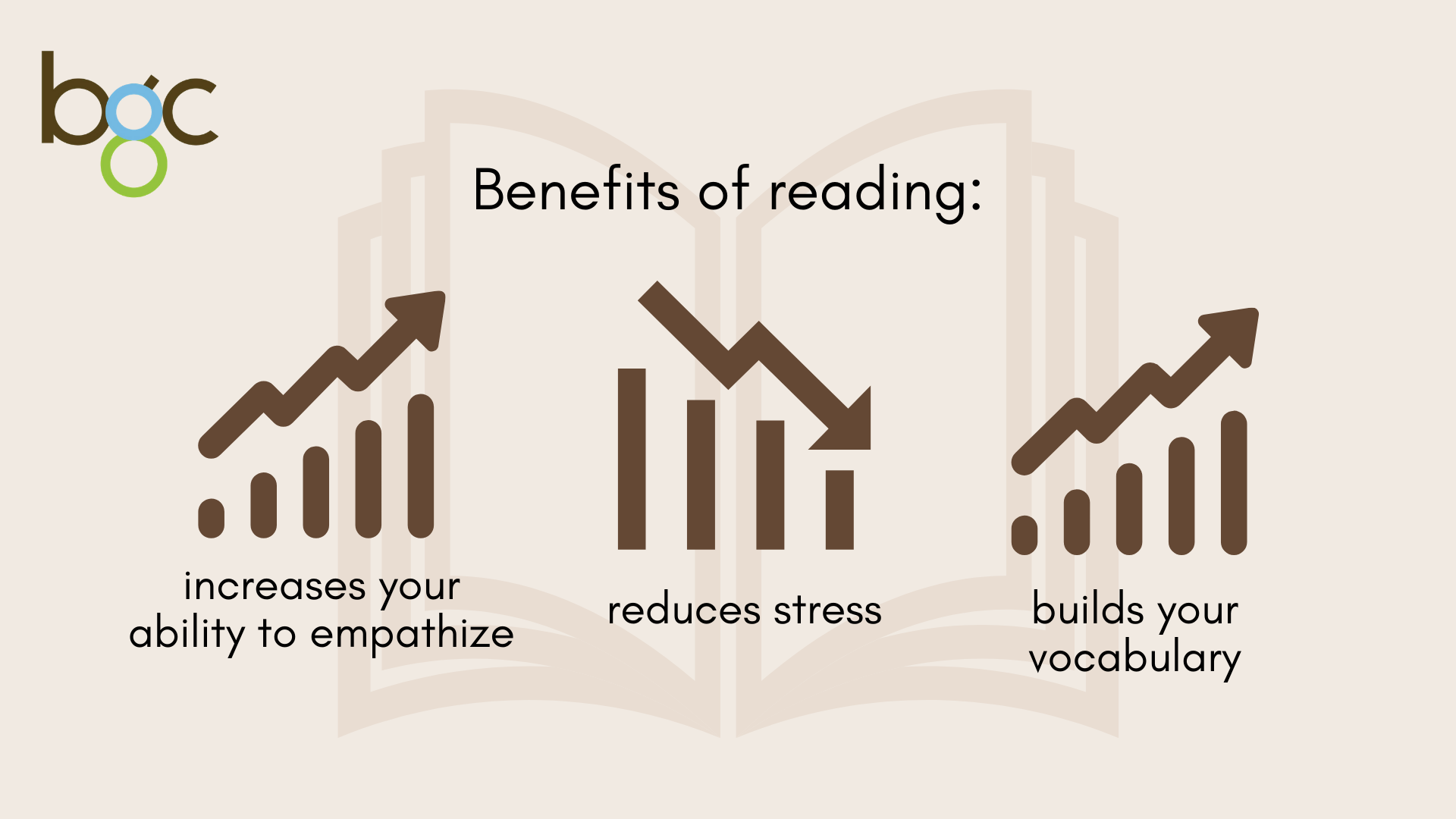 Benefits of reading.png