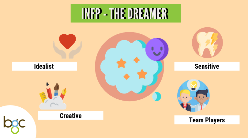 best-job-for-singapore-students-mbti-types-infp