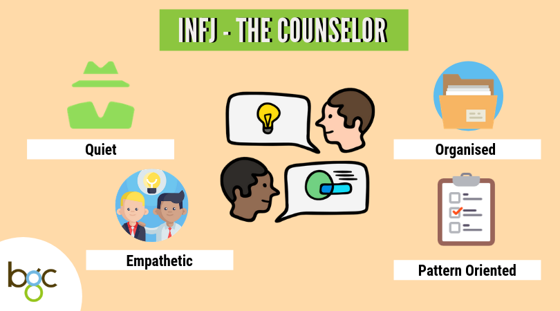 best-job-for-singapore-students-mbti-types-infj