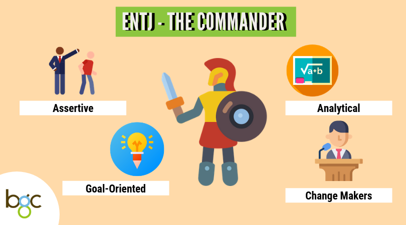 best-job-for-singapore-students-mbti-types-entj