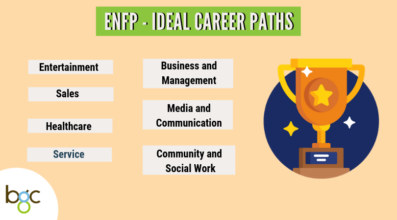 best-job-for-singapore-students-mbti-types-enfp