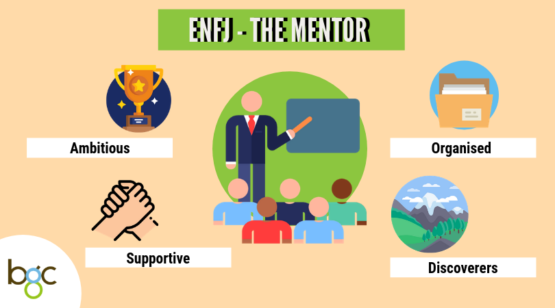 best-job-for-singapore-students-mbti-types-enfj