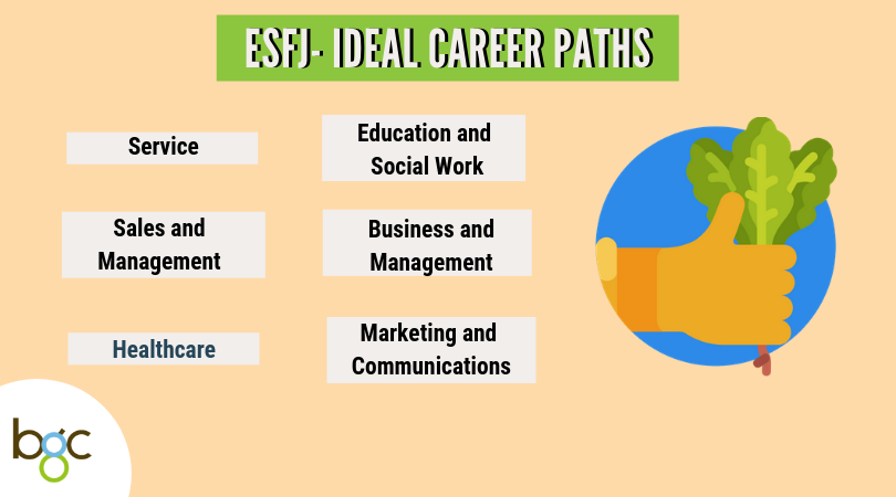 best-job-for-singapore-students-mbti-types-esfj