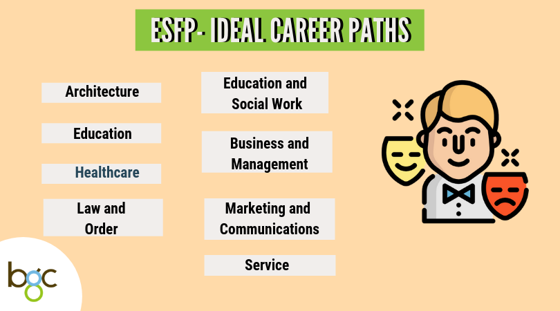 best-job-for-singapore-students-mbti-types-esfp