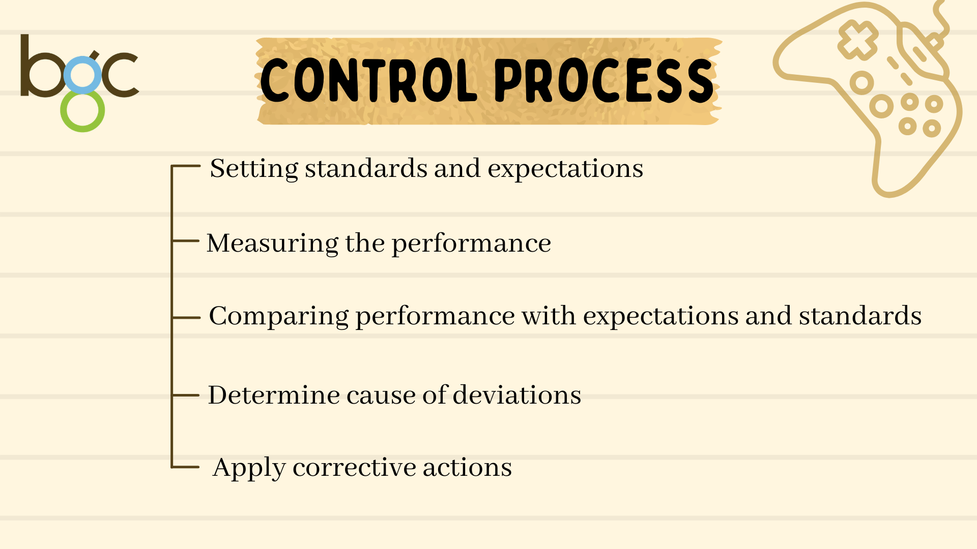 control-process-bgc.png