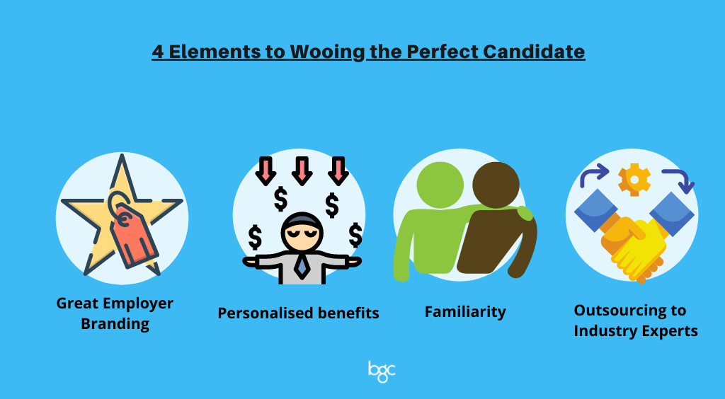 elements-wooing-perfect-candidates