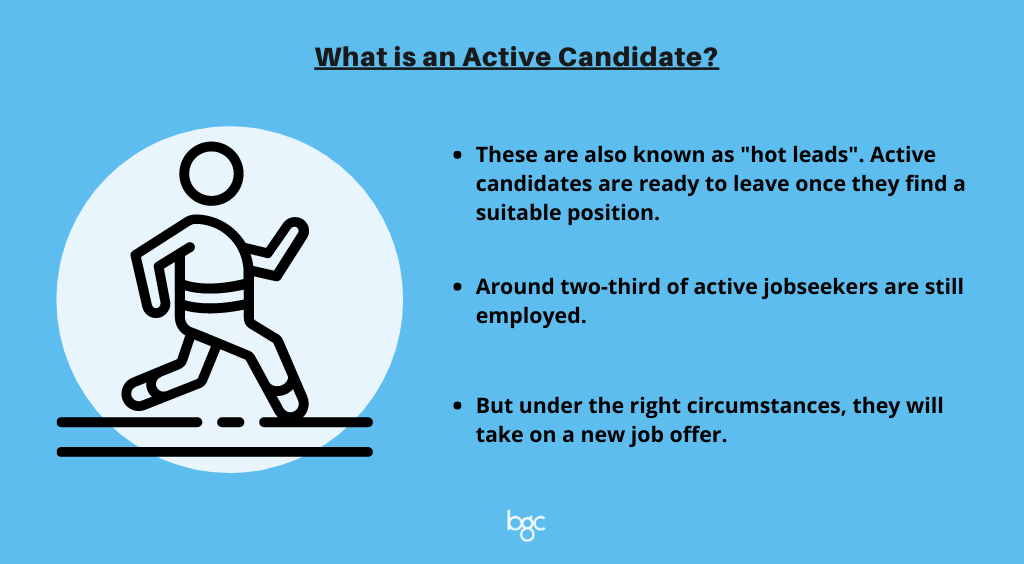 what-are-active-job-candidates-singapore